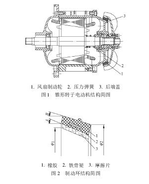 鋼絲繩電動(dòng)葫蘆錐形電機(jī)結(jié)構(gòu)原理圖