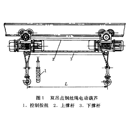 圖1 雙吊點鋼絲繩電動葫蘆結(jié)構(gòu)圖