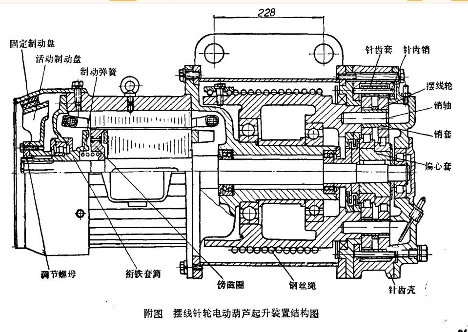 擺線針輪電動葫蘆起升裝置結(jié)構(gòu)