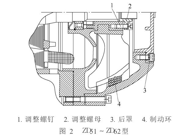 圖2 ZD51-ZD62型